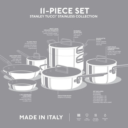 Greenpan Tucci pannenset 3-ply 11 delig - RVS