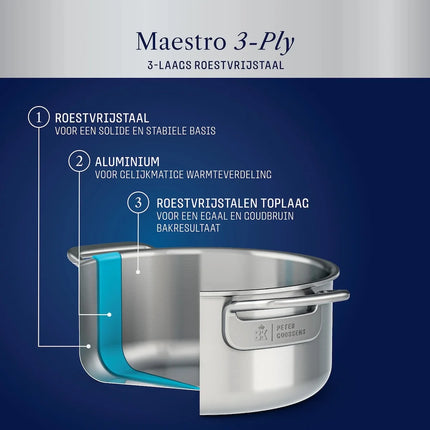 BK Peter Goossens Maestro RVS Large set met Gratis kookboek
