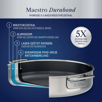 BK Maestro Peter Goossens Durabond Pfas vrije Braadpan - stoofpan 30 cm