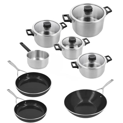 Demeyere Comfort 3 pannenset 12 delig
