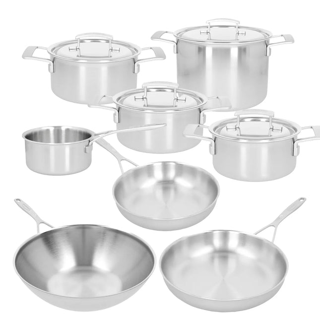 Demeyere Industry 5 Kookpannenset 8 Delig - Met Gratis set panbeschermers