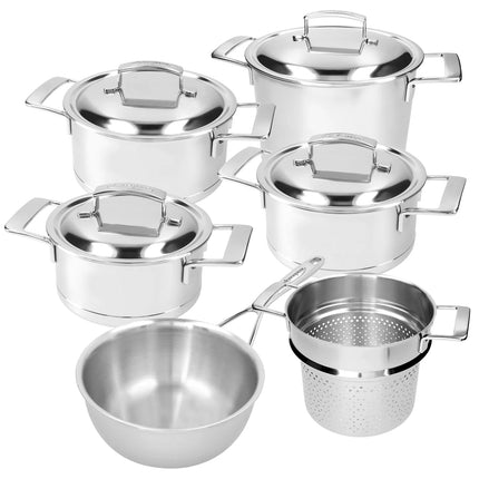 Demeyere Silver 7 pannenset 5 delig + Gratis pasta inzet 24cm