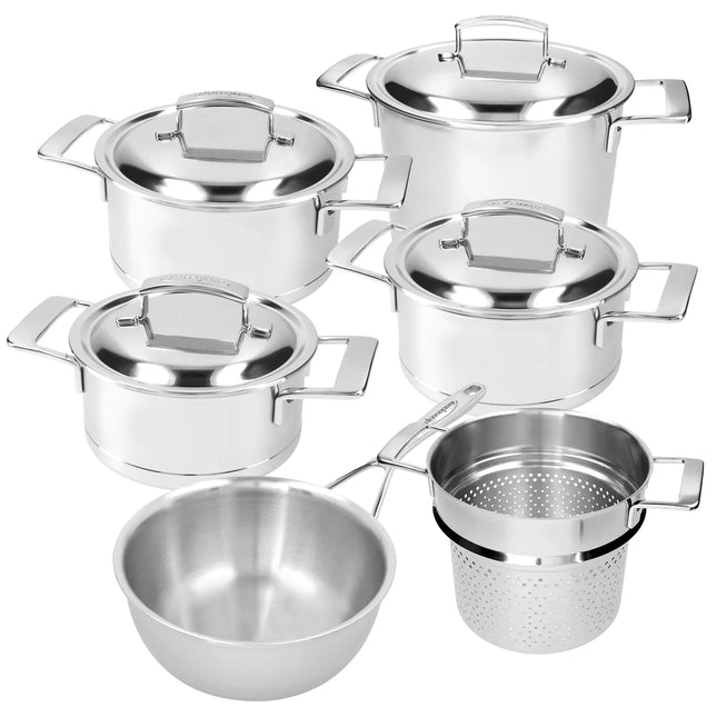 Demeyere Silver 7 pannenset 5 delig + Gratis pasta inzet 24cm