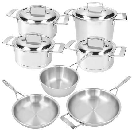 Demeyere Silver 7 pannenset 7 delig + Gratis pasta inzet 24cm
