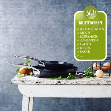 GreenPan Copenhagen Koekenpannenset 20 + 28 cm