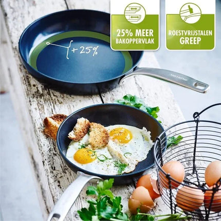 GreenPan Copenhagen Koekenpannenset 20 + 28 cm sfeer