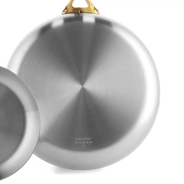 GreenPan Padova Reserve Triply Koenepannenset 2 delig