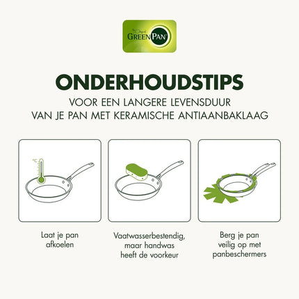 Greenpan Padova Pannenset 6 delig Pine Green