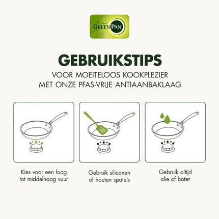 Greenpan Padova Pannenset 6 delig Pine Green