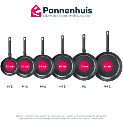 Maatlabel koekenpannen