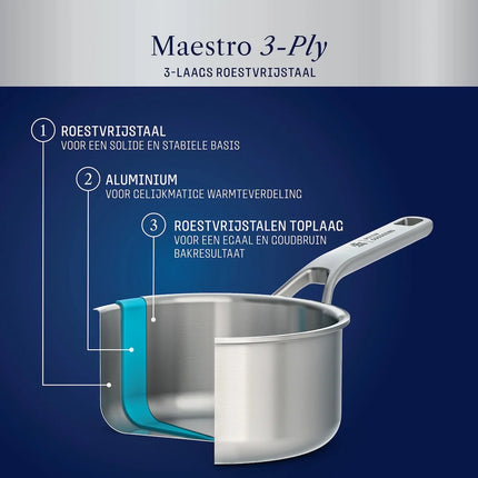 BK Maestro RVS Steelpan - Sauspan 16cm met glasdeksel