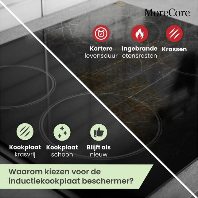 MoreCore Inductie beschermers 6-delig krassen