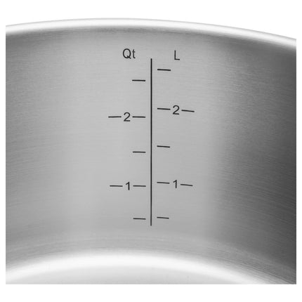 Zwilling More RVS Pannenset 5-delig